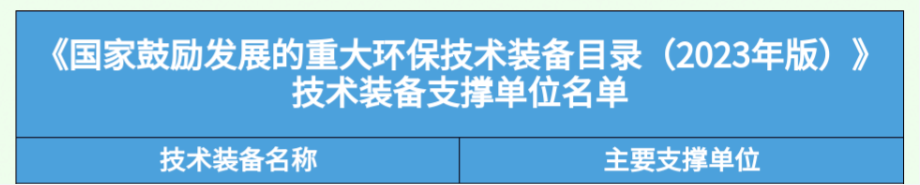 倍庆幸 | 技术引领 创新驱动 尊龙凯z6mg官网“大型零排放分盐结晶装置”入选《国度激励发展的沉大环保技术设备目录（2023年版）》！