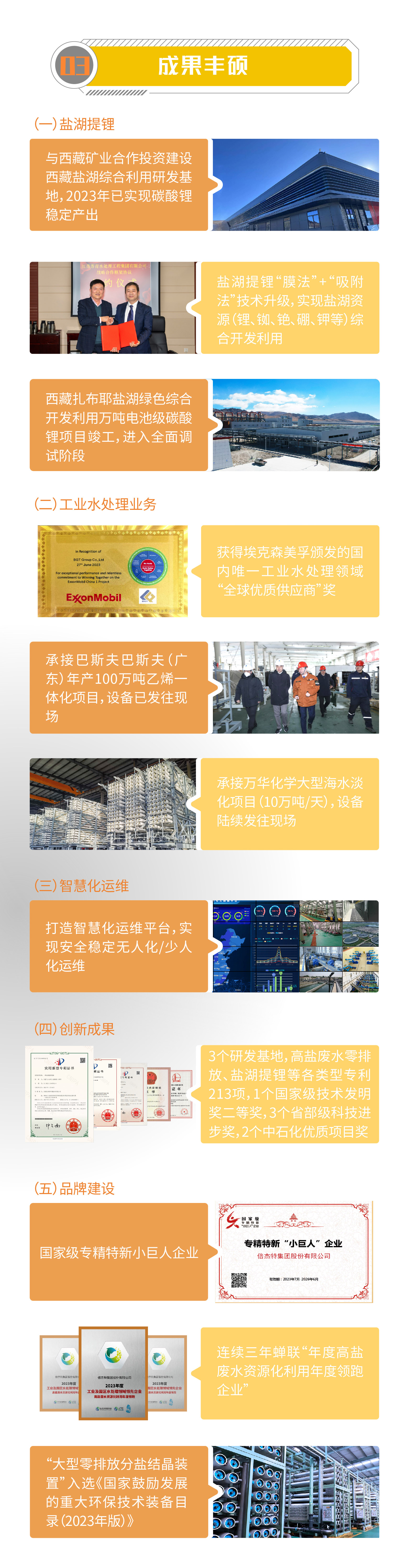 一图读懂 | 尊龙凯z6mg官网2023年年度汇报