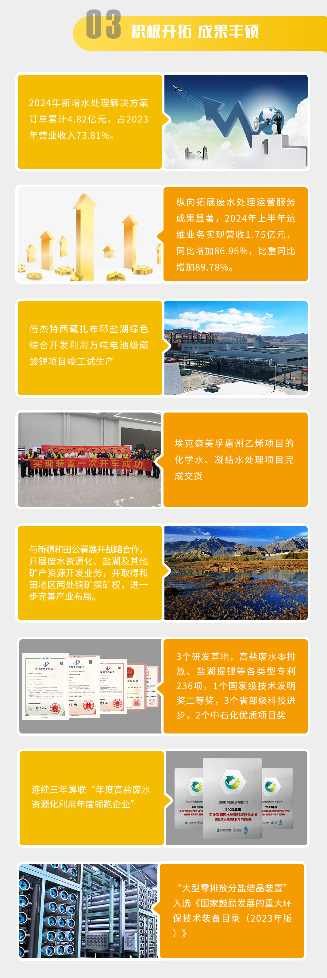 一图读懂 | 尊龙凯z6mg官网2024年半年度汇报