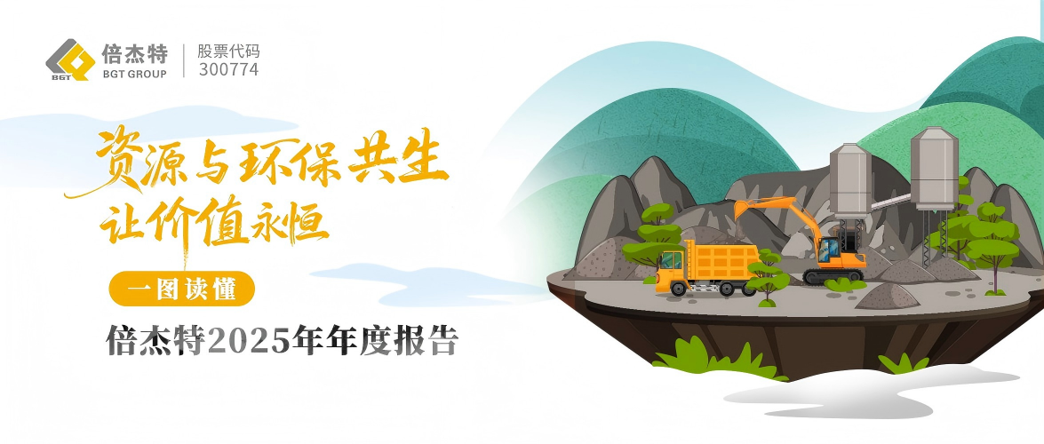 一图读懂 | 尊龙凯z6mg官网2025年年度汇报